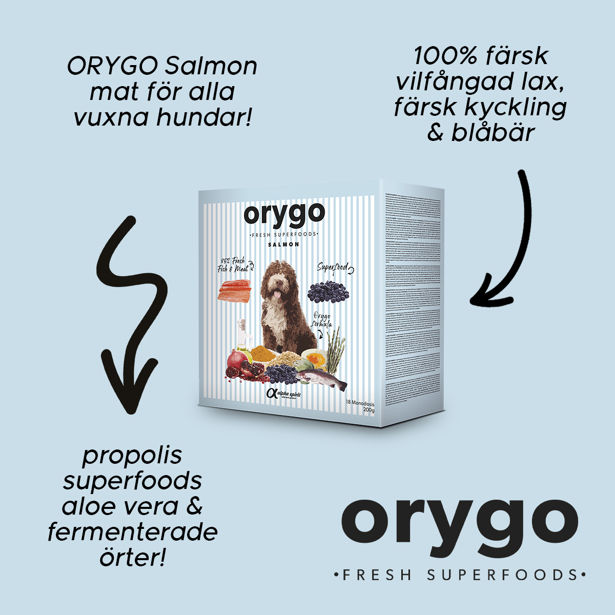 ORYGO Salmon hundfoder med lax och kyckling